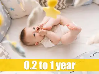 we greatly appreciate the trust you place in us to provide your young child with high quality and attentive care.    Our nursery provides a warm, safe environment for your baby to learn and grow. Caring and gentle educators will develop nurturing relationships with your baby, so your child will develop trust and a sense of belonging.     You can have full confidence knowing that qualified Early Childhood Educators will be caring for your child and involving them in a beneficial Early Learning program.