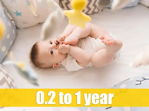 we greatly appreciate the trust you place in us to provide your young child with high quality and attentive care.    Our nursery provides a warm, safe environment for your baby to learn and grow. Caring and gentle educators will develop nurturing relationships with your baby, so your child will develop trust and a sense of belonging.     You can have full confidence knowing that qualified Early Childhood Educators will be caring for your child and involving them in a beneficial Early Learning program.